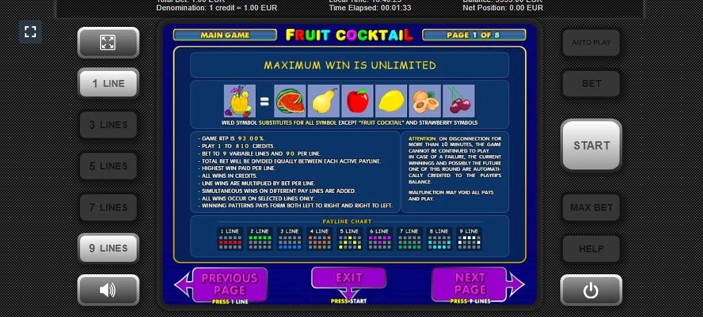 Características del Juego Fruit Cocktail Slot Demo